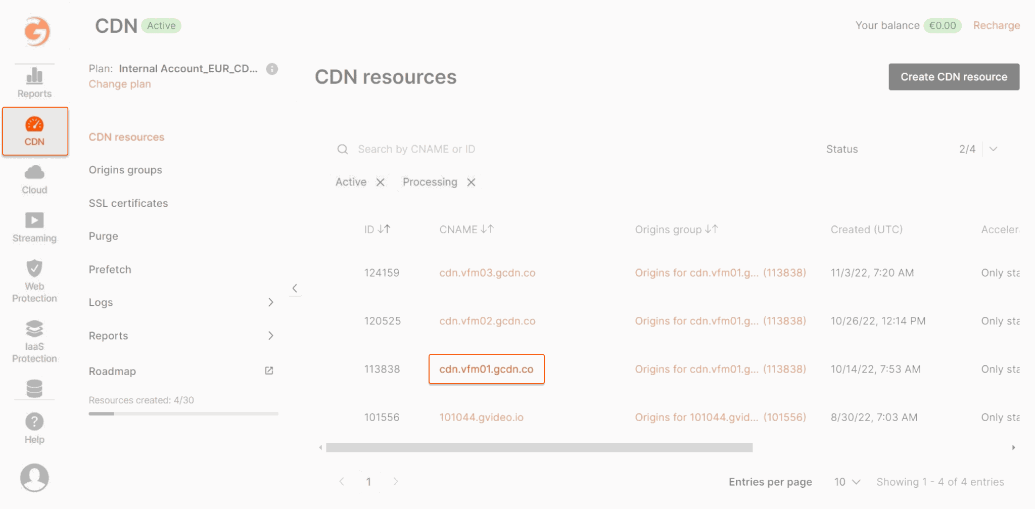 CDN resource